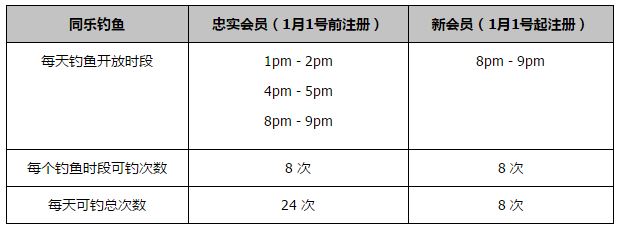 关于本场比赛——今天我们取得了很好的结果，很明显，对阵图卢兹的失利让情况更加棘手，但考虑到我们本场比赛的结果以及他们今晚的结果，现在我们排名榜首。